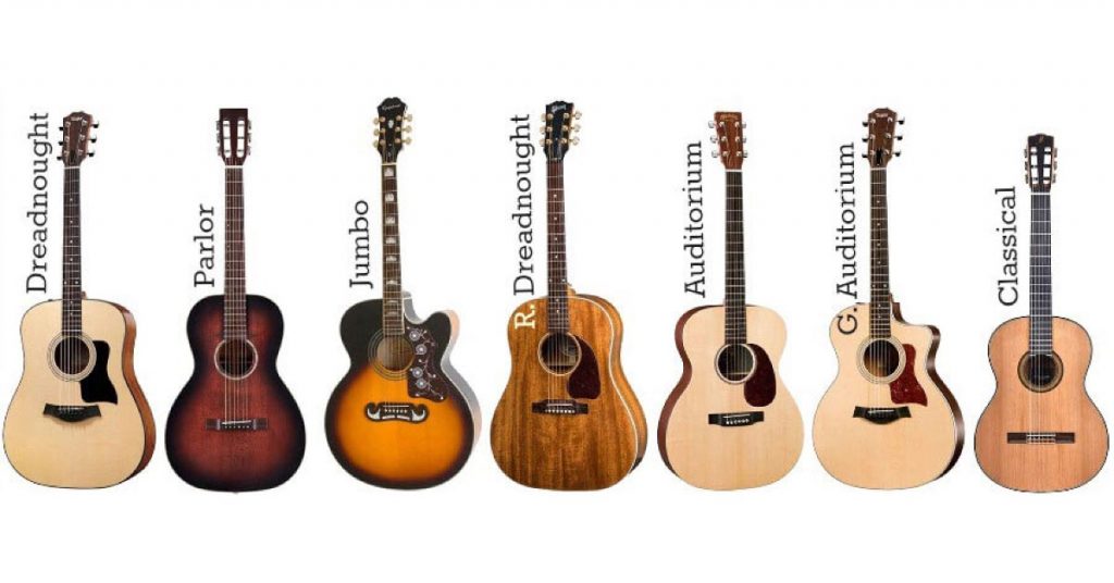 acoustic guitar body types